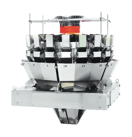 Yamato Combination Scales